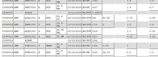 Water Quality Database Development 08